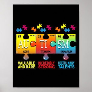 Autism Awareness Puzzle Chemical Elements Poster