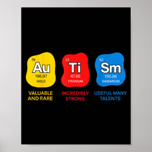 Autism awareness science periodic table elements poster