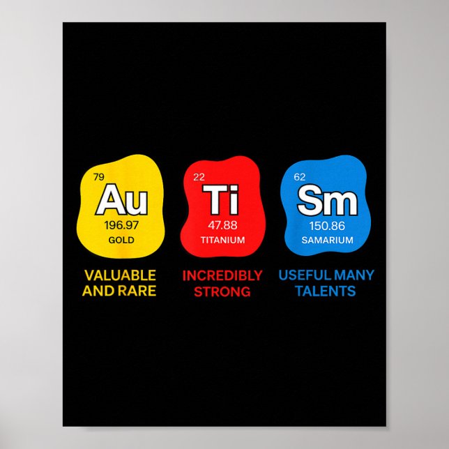 Autism awareness science periodic table elements poster (Front)