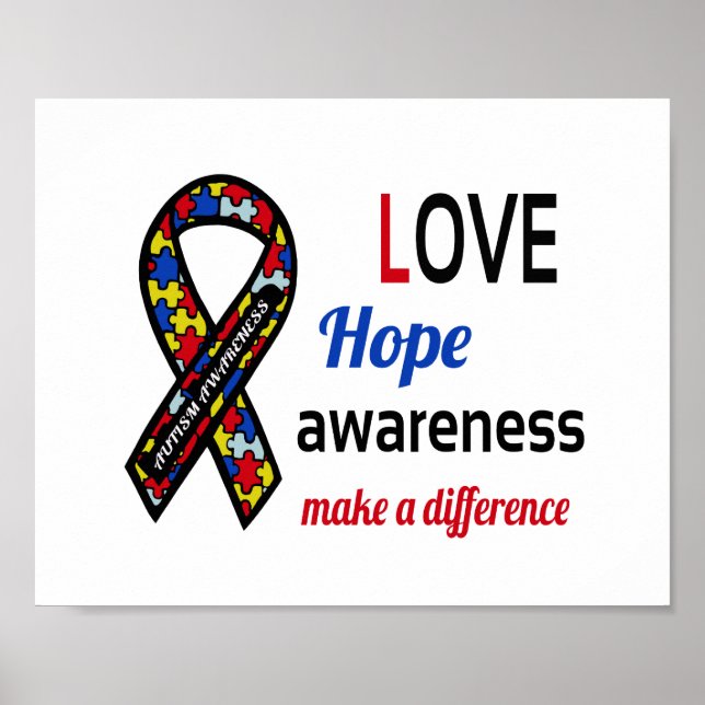 Autism Awareness (standard picture frame size) Poster (Front)