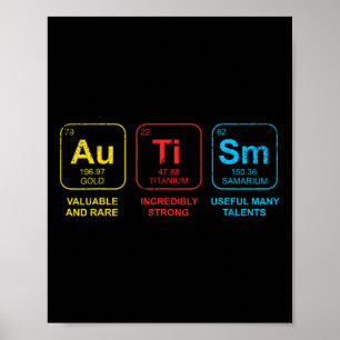 Autism Awareness Women Men Kids Elements Periodic Poster