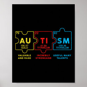 Autism Awareness Women Men Kids Elements Periodic Poster