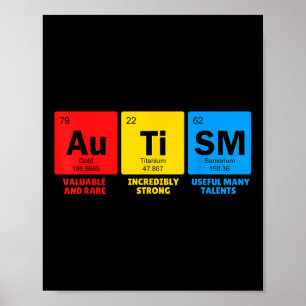 Autism Awareness Women Men Kids Mom Elements Perio Poster
