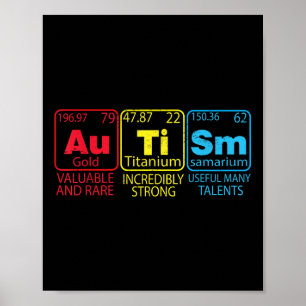 Autism Awareness Women Men Kids Mum Elements Perio Poster