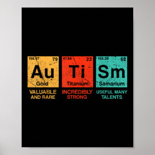 Autism Elements Periodic Table Awareness Asd Men W Poster