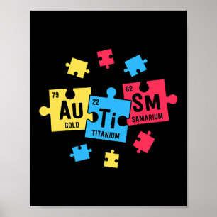 Autism For Teachers Sped Periodic Table Elements  Poster