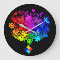 Autism Spectrum Tree