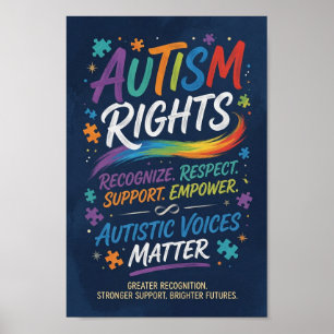 Autism Voices Poster
