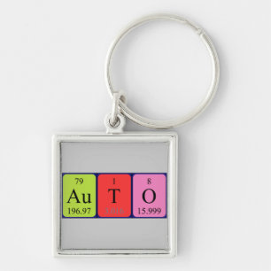 Auto periodic table keyring