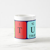 Autumn periodic table name mug (Center)