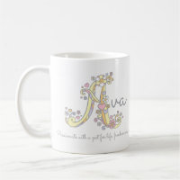 Ava decorative name and meaning mug