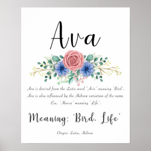 Ava Name Meaning Print