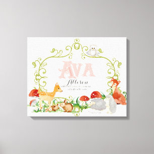 Ava Top 100 Baby Names Girls Newborn Nursery Canvas Print