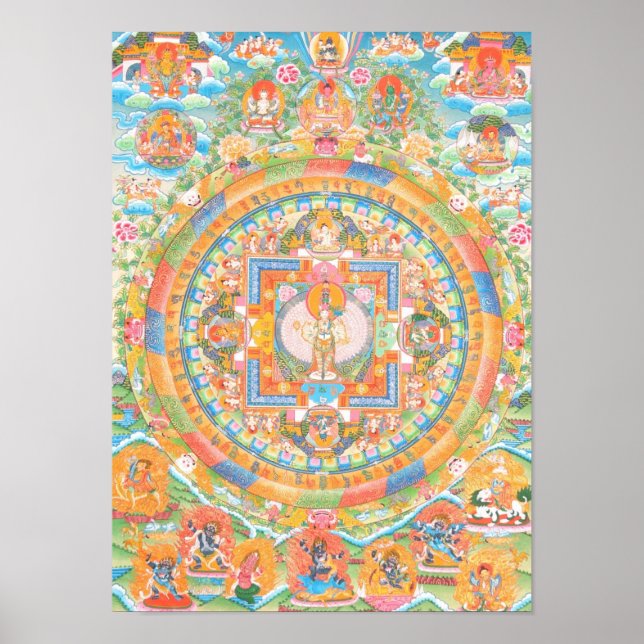 Avalokiteshvara Mandala Poster (Front)