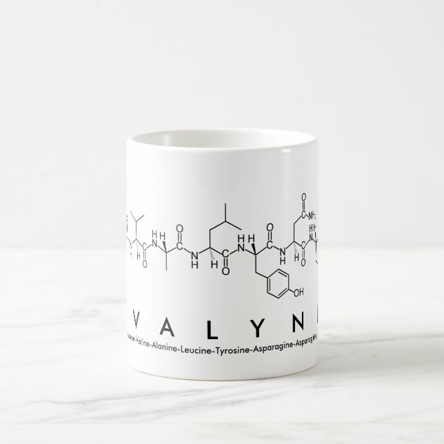 Avalynn peptide name mug (Center)