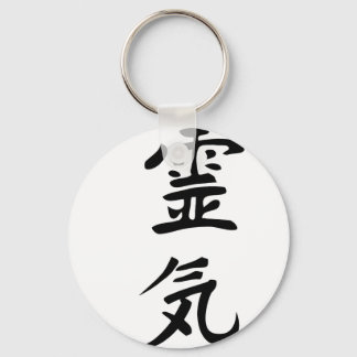 avenue key ring