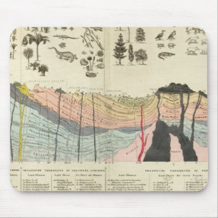 Average of a part of earth's crust mouse mat