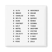 Aviation Phonetic Alphabet Code Chart