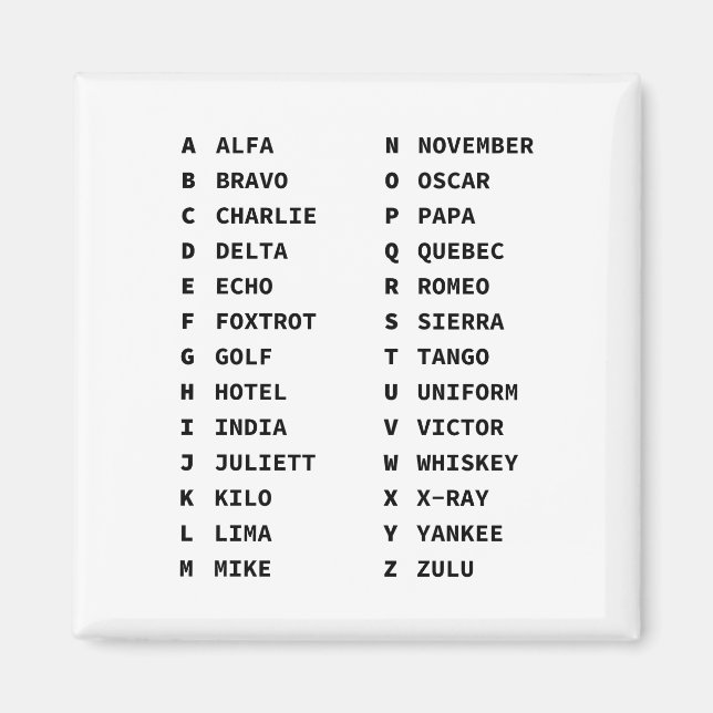 Aviation Phonetic Alphabet Code Chart Magnet (Front)