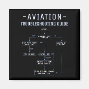 Aviation Troubleshooting Guide - Funny Air Mechani Magnet
