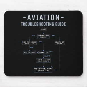 Aviation Troubleshooting Guide - Funny Air Mechani Mouse Mat