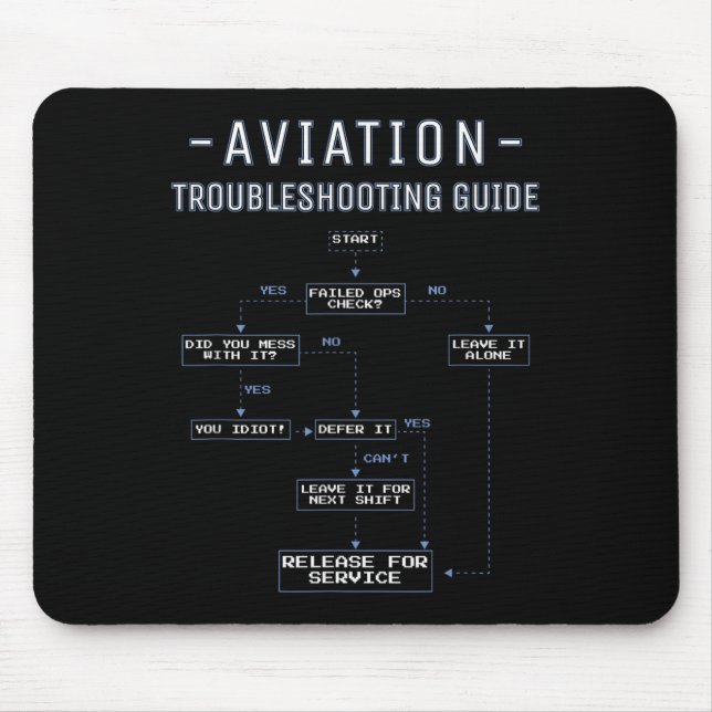 Aviation Troubleshooting Guide - Funny Air Mechani Mouse Mat (Front)