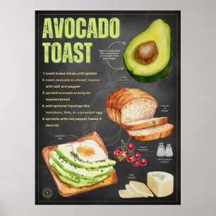 Avocado Toast Recipe Kitchen Art Poster