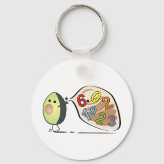avocados numbers key ring