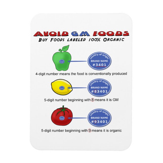 Avoid GM foods avoid 5 digit PLU starting with 8 Magnet (Vertical)