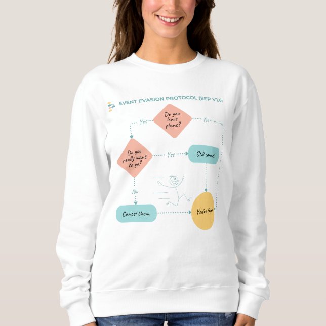 Avoid Plans Funny Flowchart – Introvert Humor  Sweatshirt (Front)