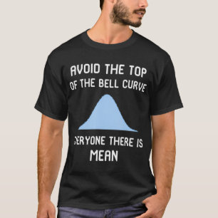 Avoid the Top of the Bell Curve
