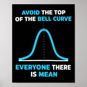 Avoid The Top Of The Bell Curve Everyone There Is  Poster