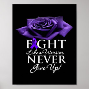 Awareness 3 poster