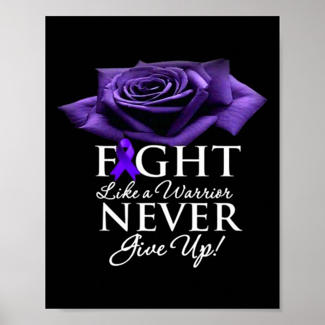 Awareness 3  poster (Front)