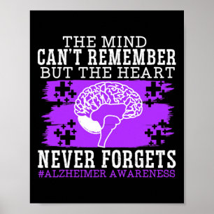 Awareness Dementia Distressed  Poster