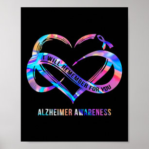Awareness I Will Remember For You  Poster