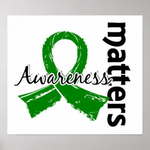 Awareness Matters 7 Mental Health Poster