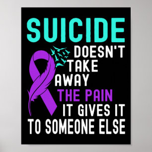 Awareness Mental Health Suicide Prevention Awarene Poster