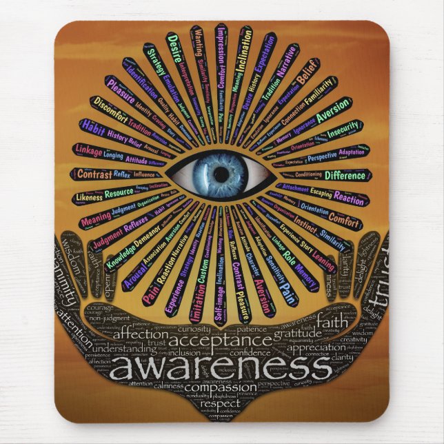 Awareness Minds Eye Inspirational Word Art   Mouse Mat (Front)