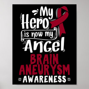 Awareness Ribbon Brain Aneurysm  Poster