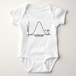 Science shop baby clothes