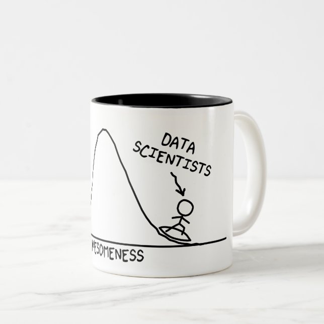 Awesome Data Scientists Mug (Front Right)