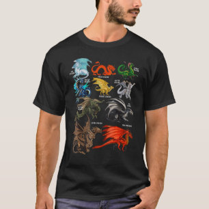 Awesome Dragon Lovers Shirt Types Of Dragons Gift