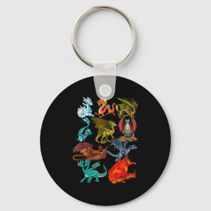 Awesome Dragon Lovers Types Of Dragons Key Ring