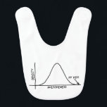 Awesome Mum - Statistics Baby Bib<br><div class="desc">The awesomeness of mummy is off the chart.</div>