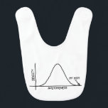 Awesome Mum - Statistics Baby Bib<br><div class="desc">The awesomeness of mummy is off the chart.</div>