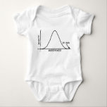 Awesome Mum - Statistics Baby Clothing Light Baby Bodysuit<br><div class="desc">The awesomeness of mummy is off the chart.</div>