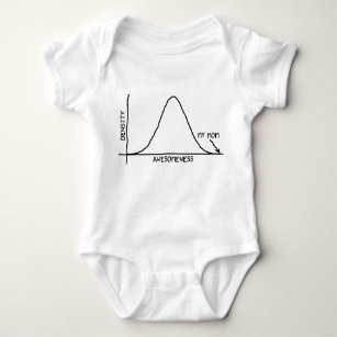 Awesome Mum - Statistics Baby Clothing Light Baby Bodysuit