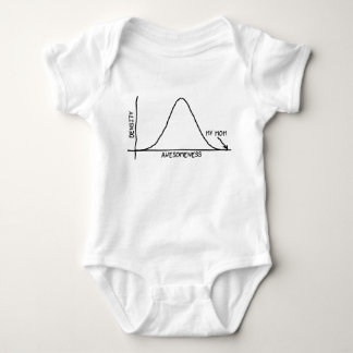 Awesome Mum - Statistics Baby Clothing Light Bodysuit