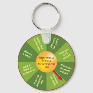 Awesome "What would Maria Montessori Do?" keychain